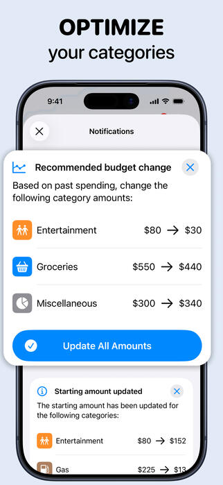 Optimize your categories Optimize your categories