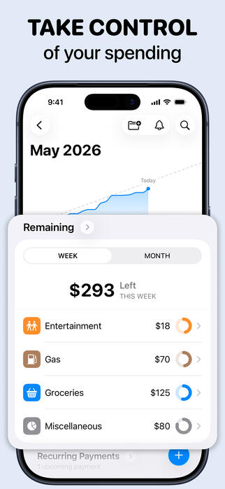 Take control of your spending Take control of your spending